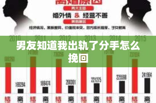 男友知道我出轨了分手怎么挽回